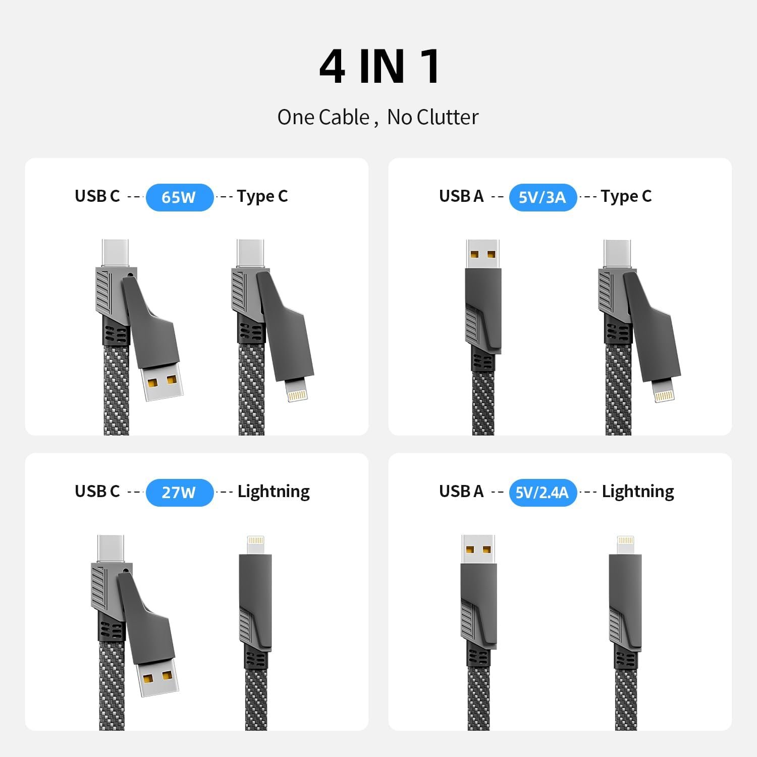 4 in 1 Charging Cable Fast Charging 65W, USB C Cable 4-in-1 USB Multi Charging Cable with E-Mark Chip, Multiple iPhone Charger Cord for iPhone 17-12 Series/Pad/Android/Tablets More, Cable(4FT) - Image 2
