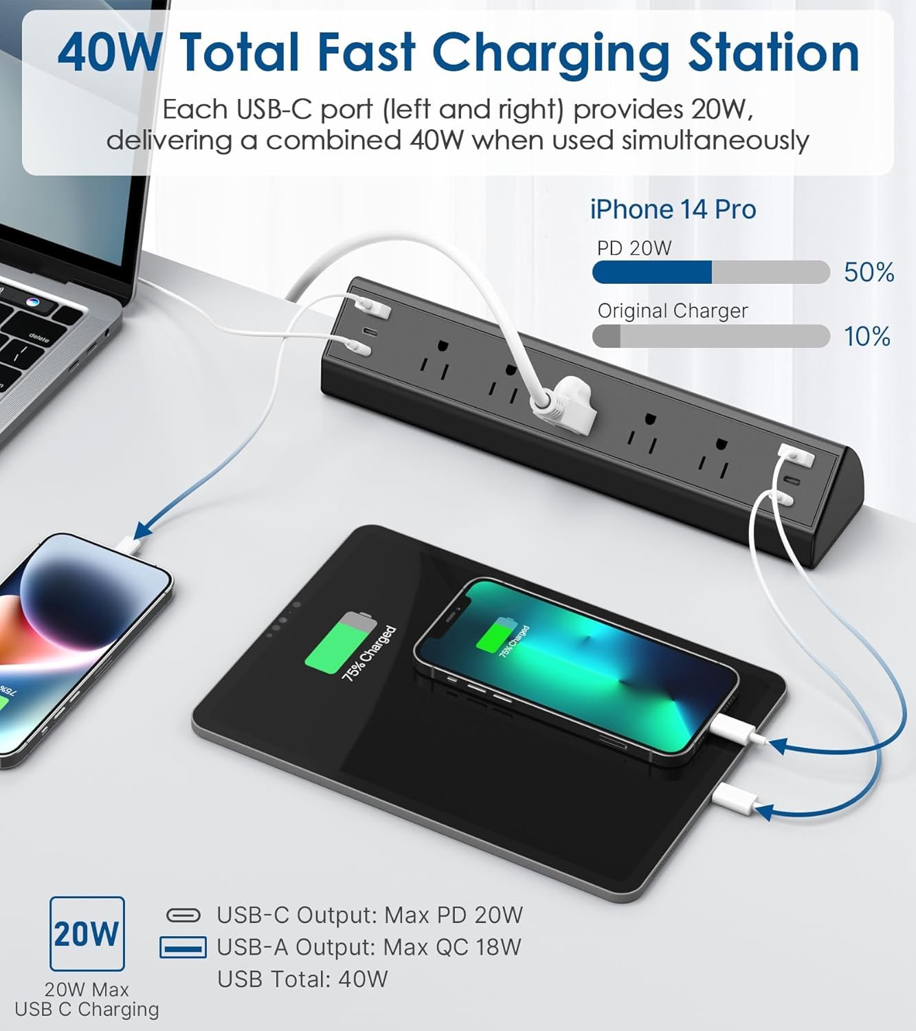 Desk Clamp Power Strip USB C,40W Total Fast Charging Station,4 PD 20W USB C Ports,Desk Edge Mount Surge Protector,5 Outlets,Fit 1.96" Tabletop Edge,ETL Listed | 1200J,Total 40W Charging Hub,5 Outlets & 6 USB, 6FT Extension Cord, Fits 1.96" Desktop Edge – Office,Gaming,Dorm - Image 2