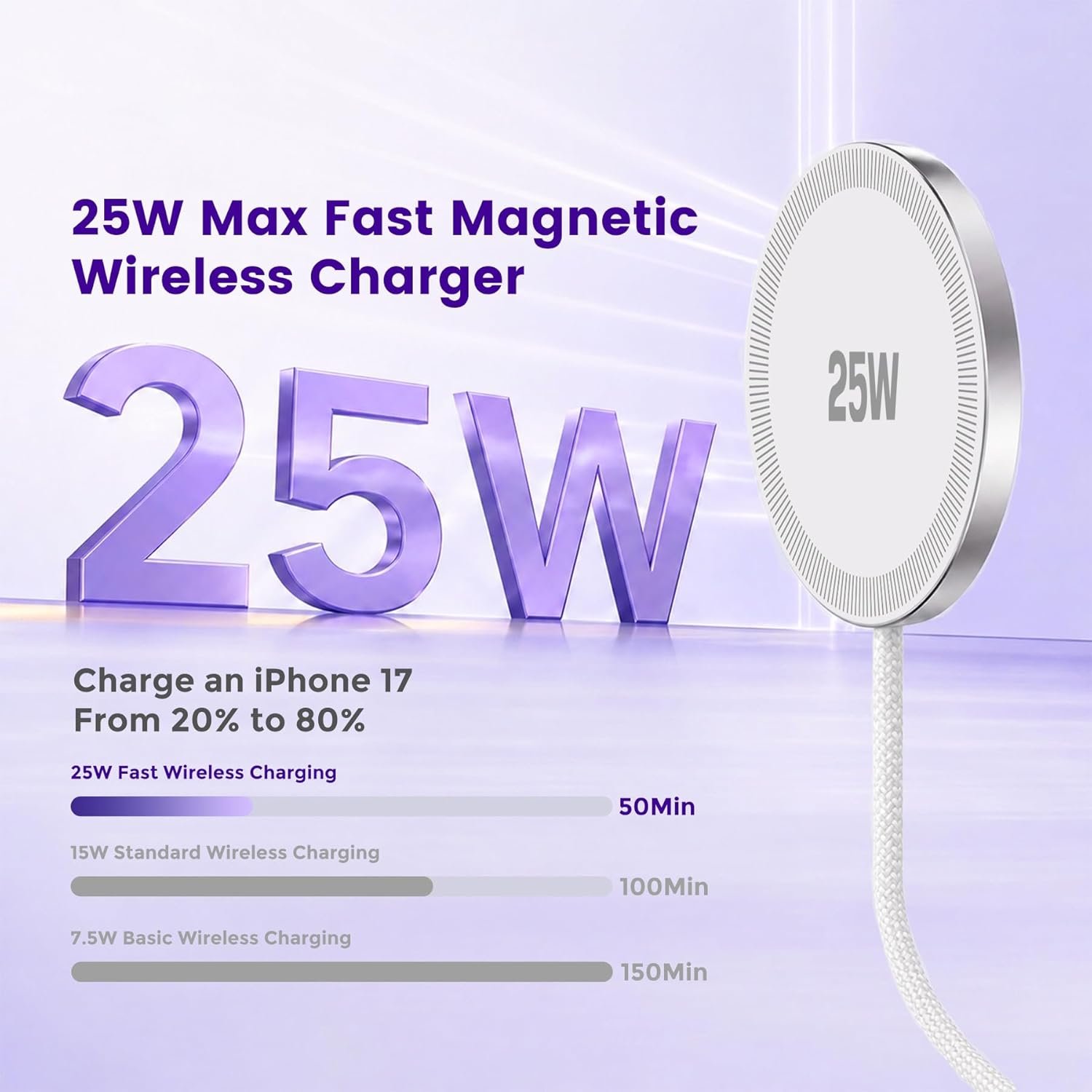 MagSafe 25W Magnetic Wireless Charger: Fast Charging Pad for iPhone 17 16 15 14 13 12 Pro Max, Samsung Galaxy S26 S25, Google Pixel 10, AirPods-Slim Portable for Travel Bedside Office-White 2 Pack - Image 2