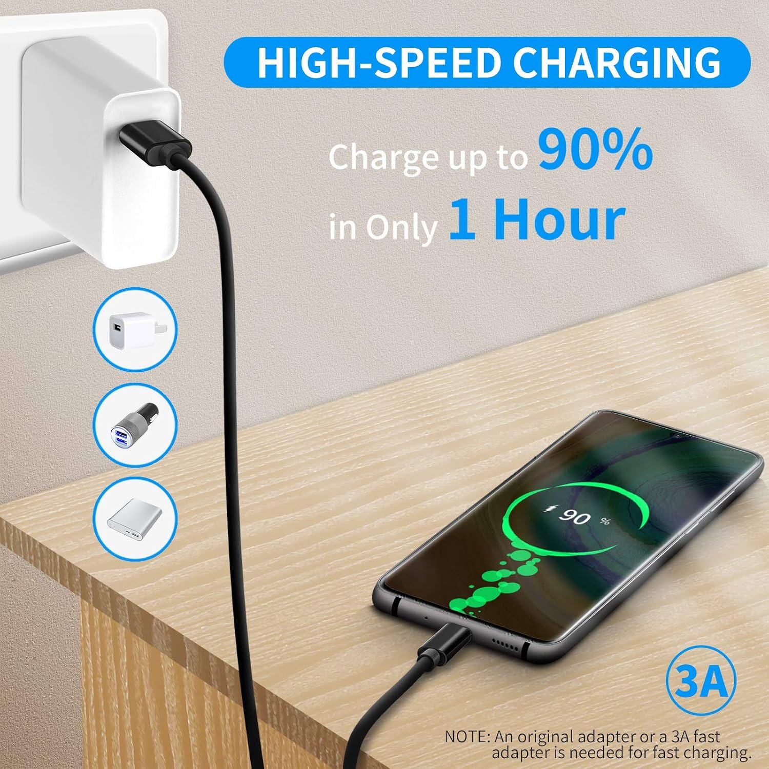 USB C Cable-3FT, USB C to USB A 3.1 Gen 2 Cable, Type C 3A Fast Charge & 10Gbps Data Sync Cable for Android Auto, iPhone 16/15 Plus/16 Pro Max, MacBook, Samsung Galaxy S22/S21/S20/Note20, Pixel - Image 2